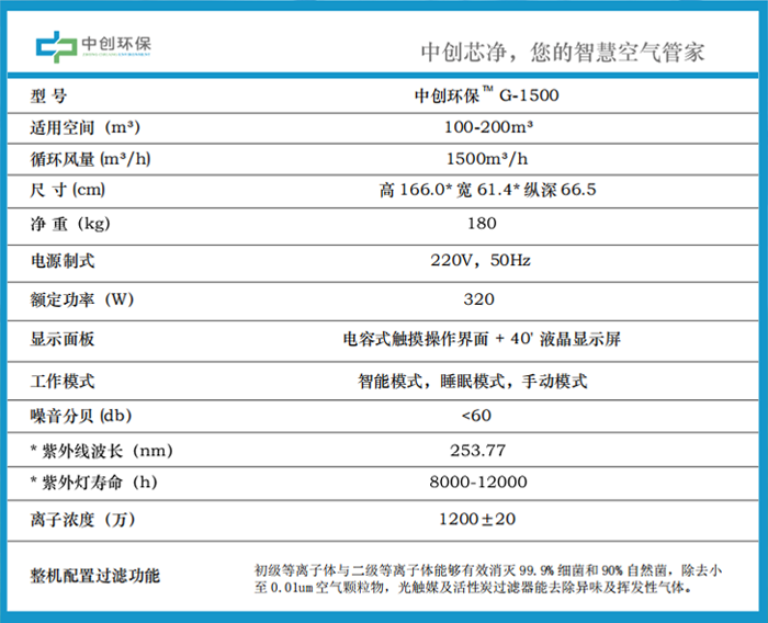 等離子消毒機(jī)..png